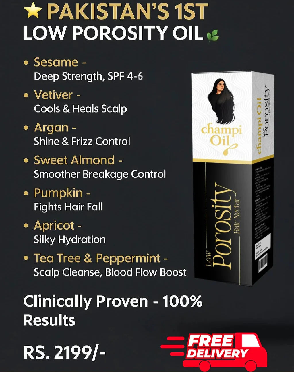 Champi Oil Low Porosity Oil